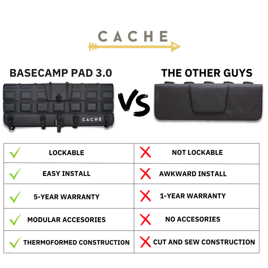 Full-Sized Basecamp Pad 3.0