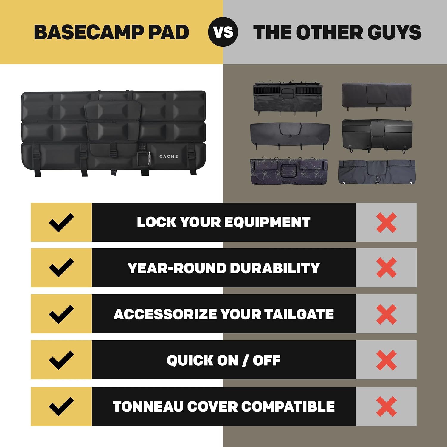 Basecamp 3.0 — Locking Tailgate Pad for Trucks